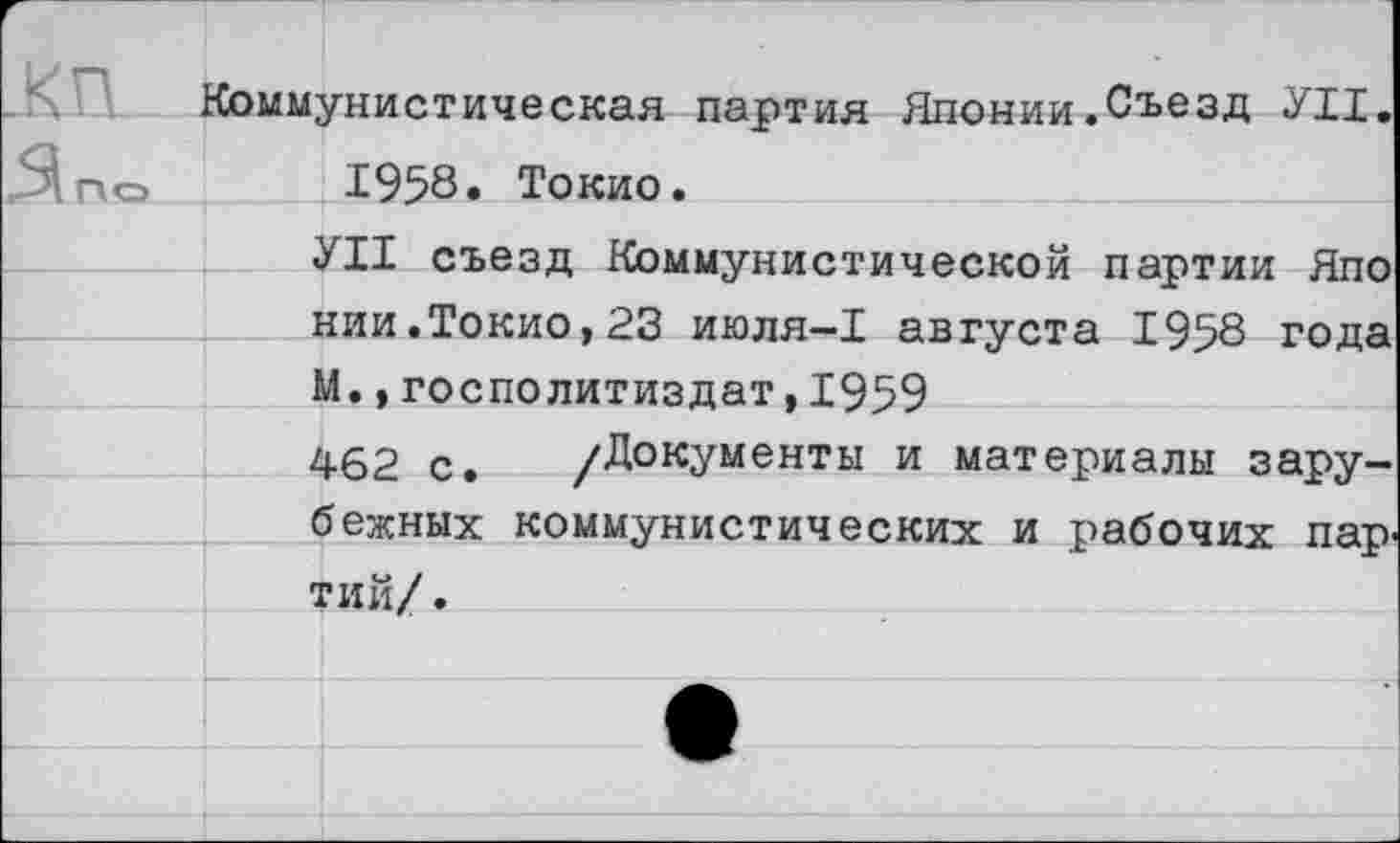 ﻿Коммунистическая партия Японии.Съезд УН.
Я по 1958« Токио.
УН съезд Коммунистической партии Япо нии.Токио,23 июля-1 августа 1958 года М.,госполитиздат,1959
462 с. /Документы и материалы зарубежных коммунистических и рабочих пар тий/.